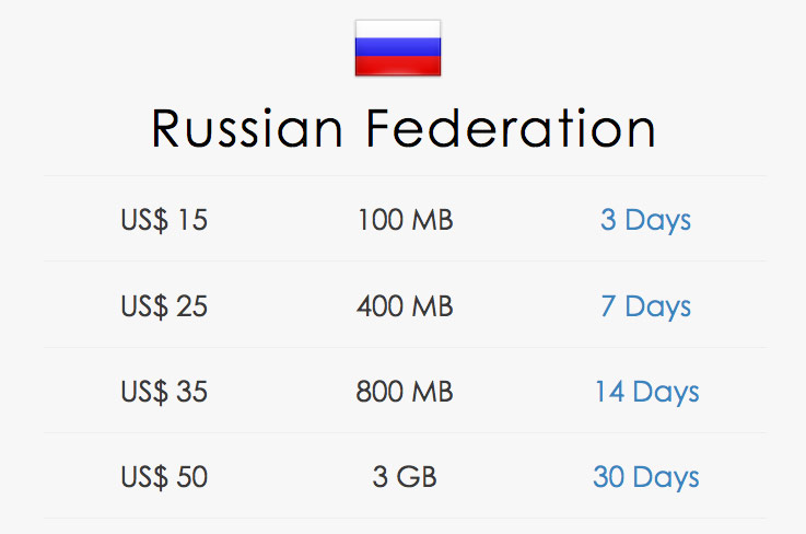 Apple-SIM-russia-1