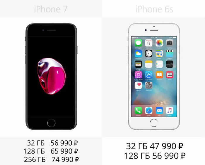 23price-iphone7