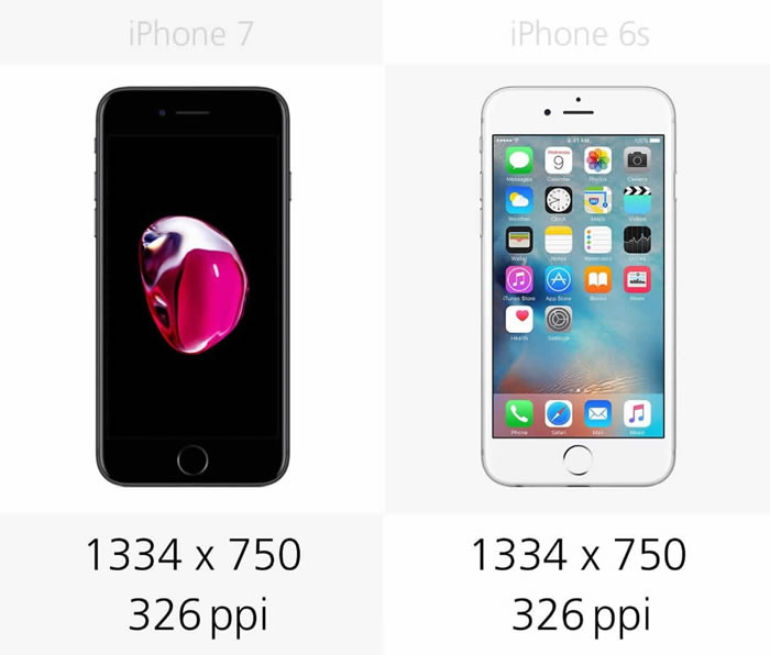6displayresolution-iphone7