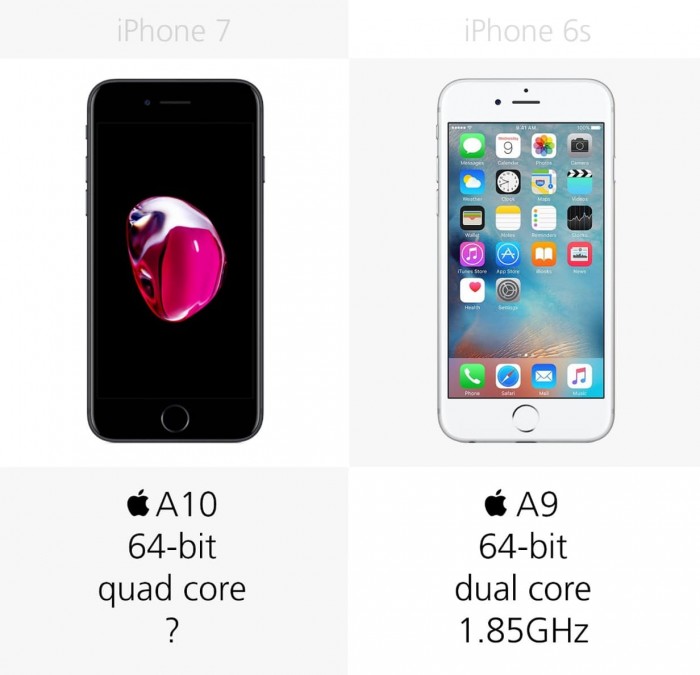iphone7-iphone6s-proc